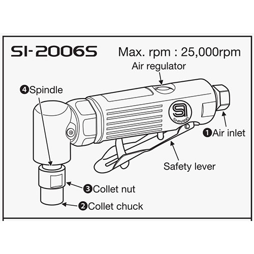 مشخصات فرز انگشتی 2006 شینانو